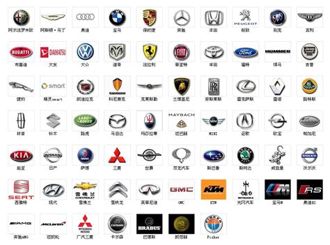 各車品牌